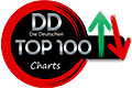 DDTOP100