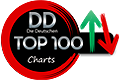 DDTOP100